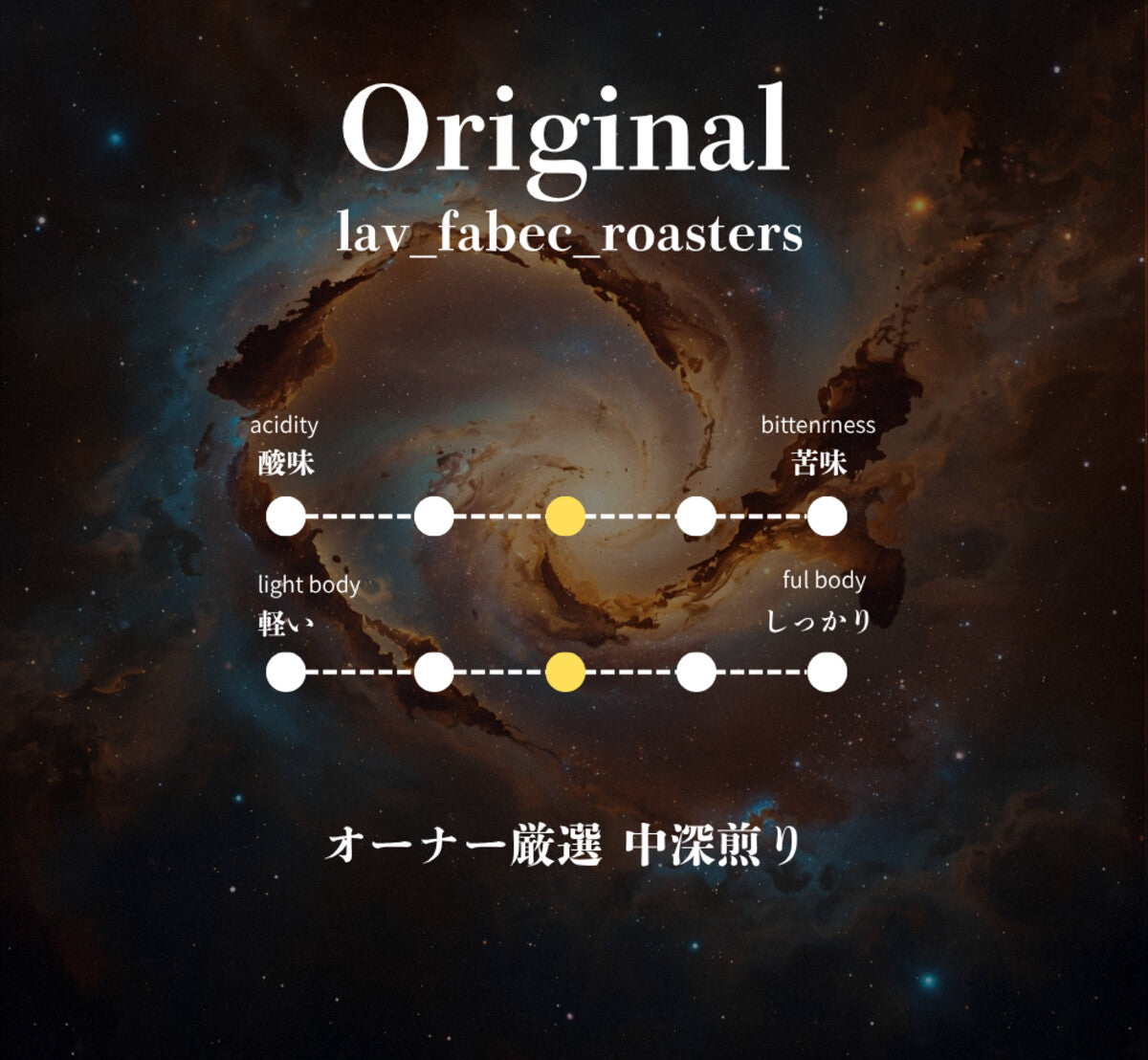 オーナー厳選 中深煎り 200g